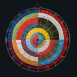 First Disc | Robert Delaunay | Dartboard<br><div class="desc">First Disc is a 1912 painting by Robert Delaunay.</div>