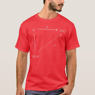 First Isomorphism Theorem for Groups White T-Shirt