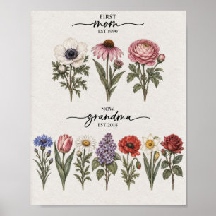 First Mum To Grandma Blue And Pink Birth Flower Po Poster