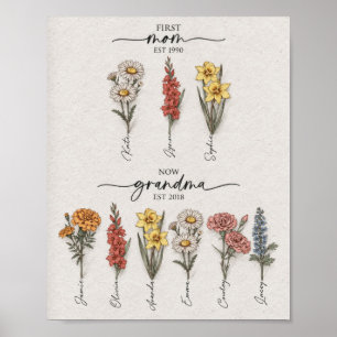 First Mum to Grandma Personalised Family Birth Flo Poster