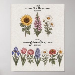 First Mum To Grandma Red And Blue Birth Flower Pos Poster