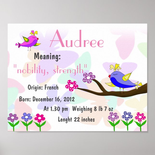 First Name meaning keepsake nursery Poster (Front)