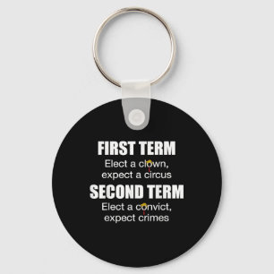 First Term Elect A Clown Expect A Circus Second Te Key Ring