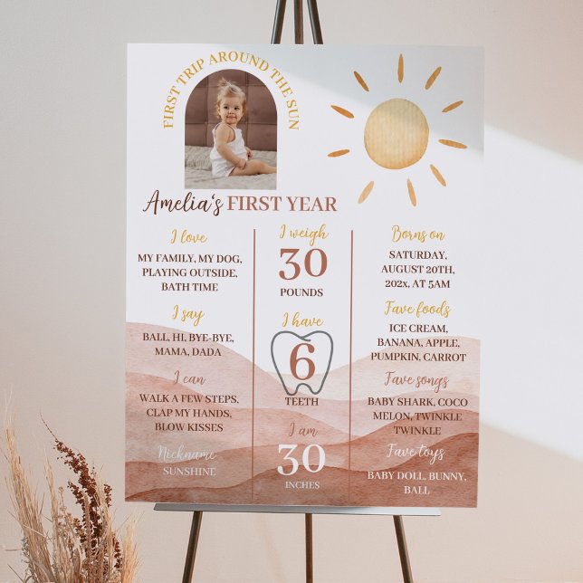 First Trip Around Sun Birthday Milestone Poster (Creator Uploaded)