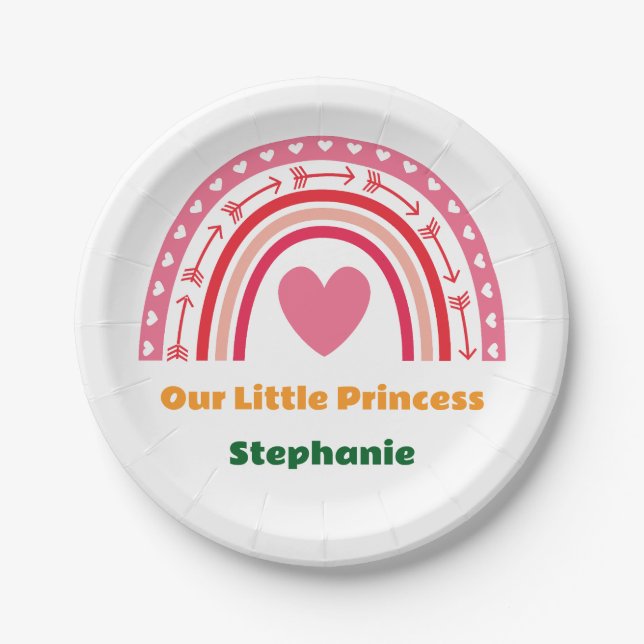 First Trip Around The Rainbow 1st Birthday Photo Paper Plate (Front)