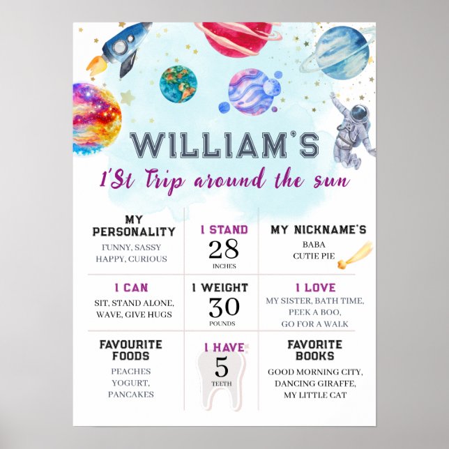 First Trip Around The Sun Boys Birthday Milestone Poster (Front)