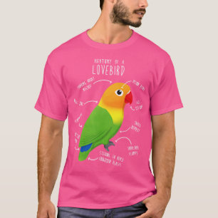 Fischers Lovebird Parrot Anatomy T-Shirt