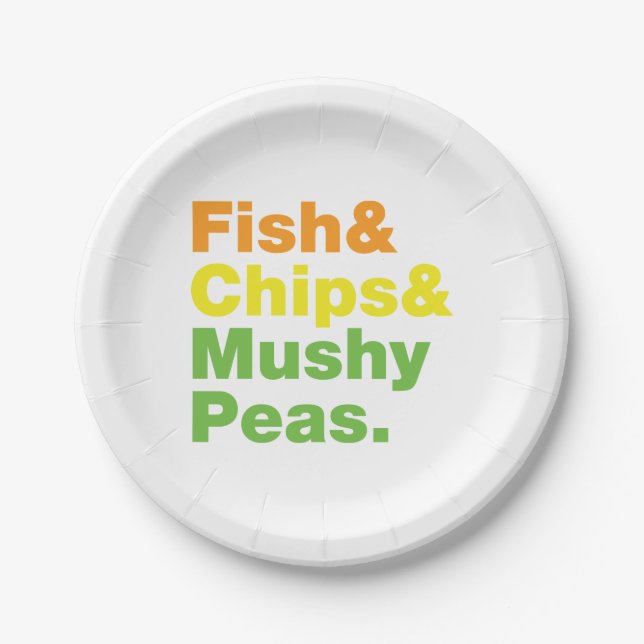 Fish & Chips & Mushy Peas. Paper Plate (Front)