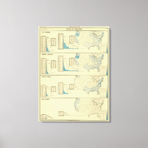 Fisheries Canvas Print