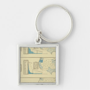 Fisheries Key Ring