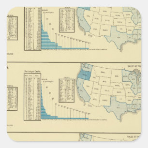 Fisheries Square Sticker