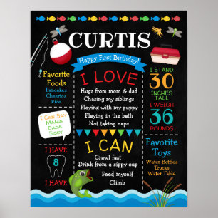 Fishing Birthday Poster