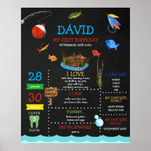 Fishing First Birthday Chalkboard Milestone Boy