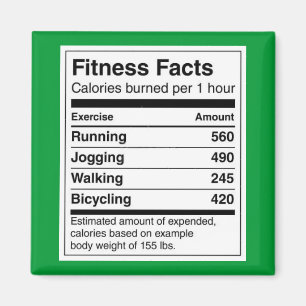 Fitness Facts Magnet