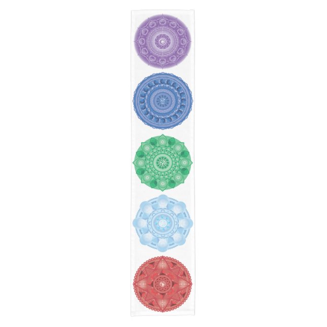 Five Elements Mandala Multi-Colour Table Runner (Front)