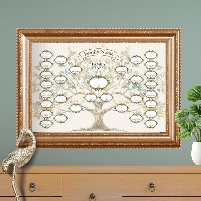 Five Generation Blank Family Tree Ancestry Poster (Family tree wall art poster)