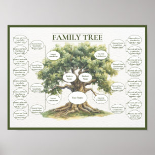 Five Generation Family Tree Ancestry Geneology Poster