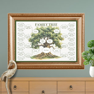 Five Generation Family Tree Ancestry Geneology Poster