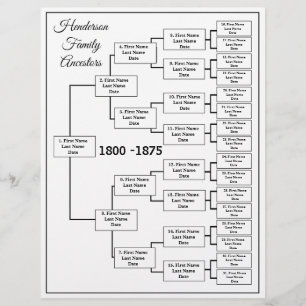 Five Generation Genealogy Chart