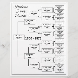 Five Generation Genealogy Chart