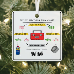 Fix Anything Flow Chart Metal Tree Decoration