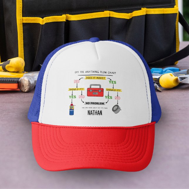 Fix Anything Flow Chart Trucker Hat (Creator Uploaded)
