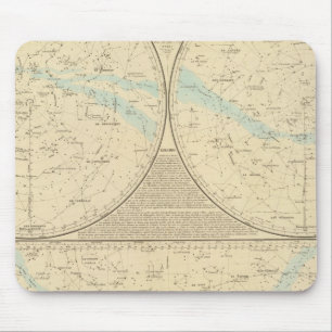 Fixed Stars map Mouse Pad