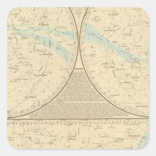 Fixed Stars map Square Sticker