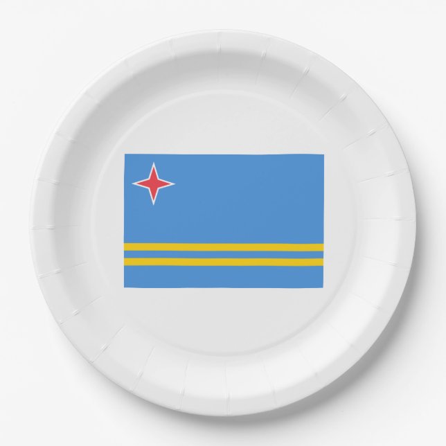 Flag of Aruba Paper Plate (Front)