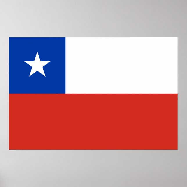 Flag of Chile Poster (Front)