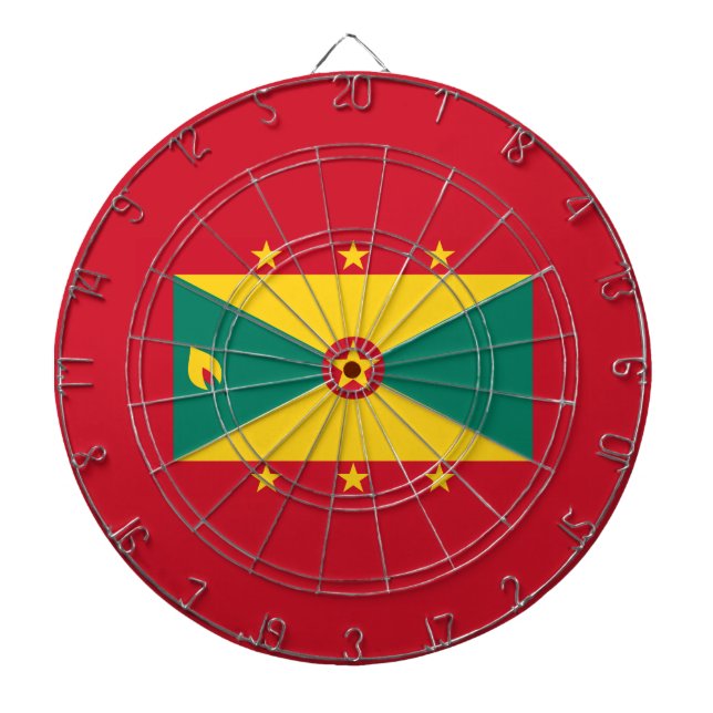 Flag of Grenada Dartboard (Front)