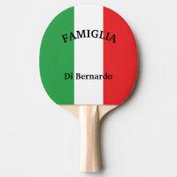 Flag of Italy Italian Flag