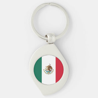 Flag of Mexico Key Ring