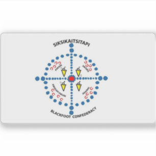 Flag of the Piegan nation, Blackfeet Confederacy