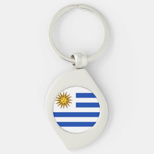 Flag of Uruguay Key Ring