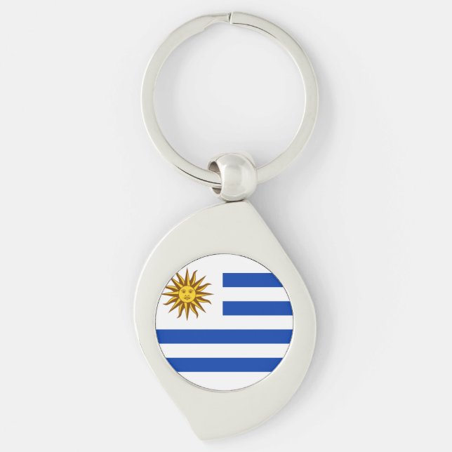 Flag of Uruguay Key Ring (Front)