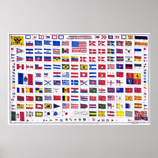 Flags of the World Poster (Front)