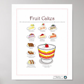 Flavour of Cakes, Fruitcakes, 8X10 Poster