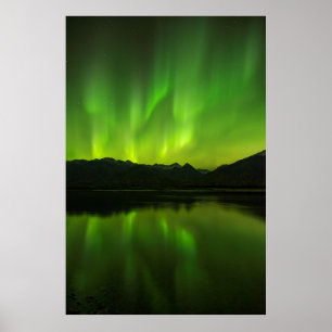 Flicking Aurora Poster