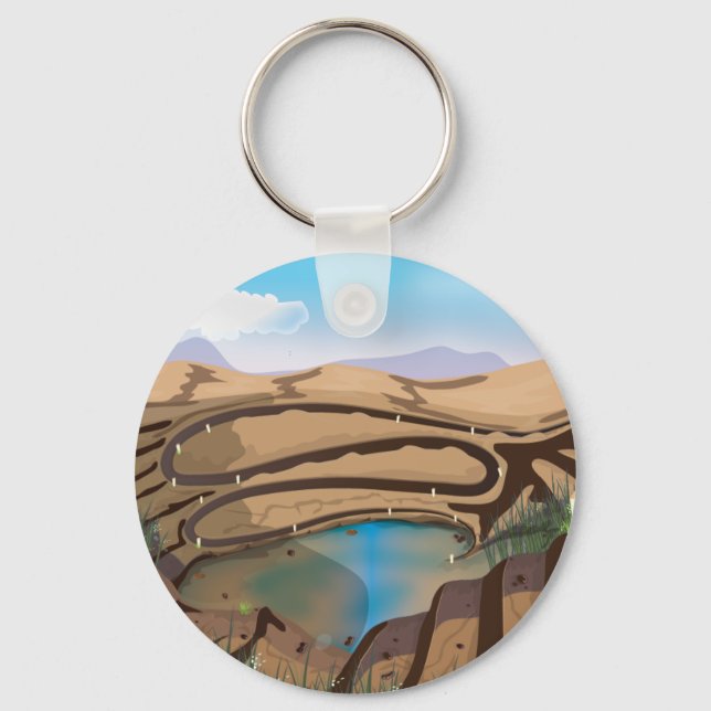 Flooded Open Cast Mine Key Ring (Front)