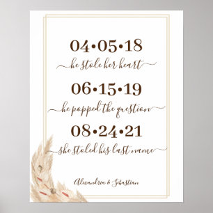 Floral Best Day Wedding Date Yes Day Sign