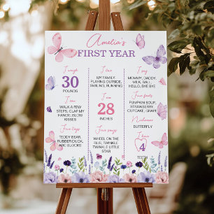 Floral Butterfly Garden Birthday Milestone Sign