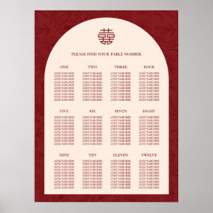 Floral Chinese Wedding 12 Table Seating Chart