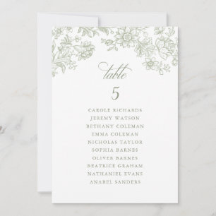 Floral Elegant Vintage Sage Green Seating Chart Invitation