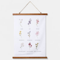 Floral Fruit of the Spirit Galatians 5 Poster Hang