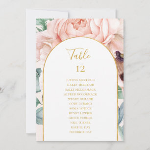 Floral Garden Pastel Table Number Seating Chart