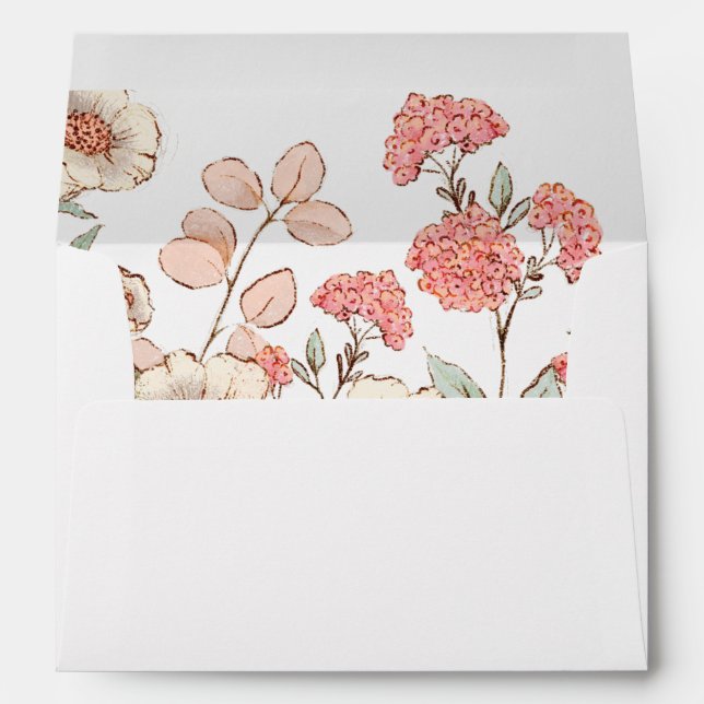 Floral Girly Pretty Cute Birthday Envelope (Back (Bottom))