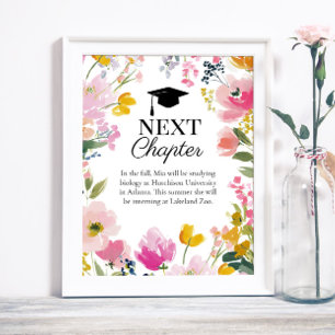 Floral Graduation Party Future Plans Sign