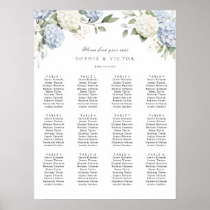 Floral Hydrangea 12 Table Wedding Seating Chart