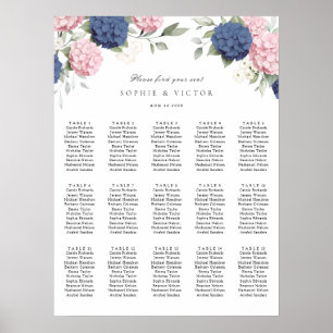 Floral Hydrangea 15 Table Wedding Seating Chart
